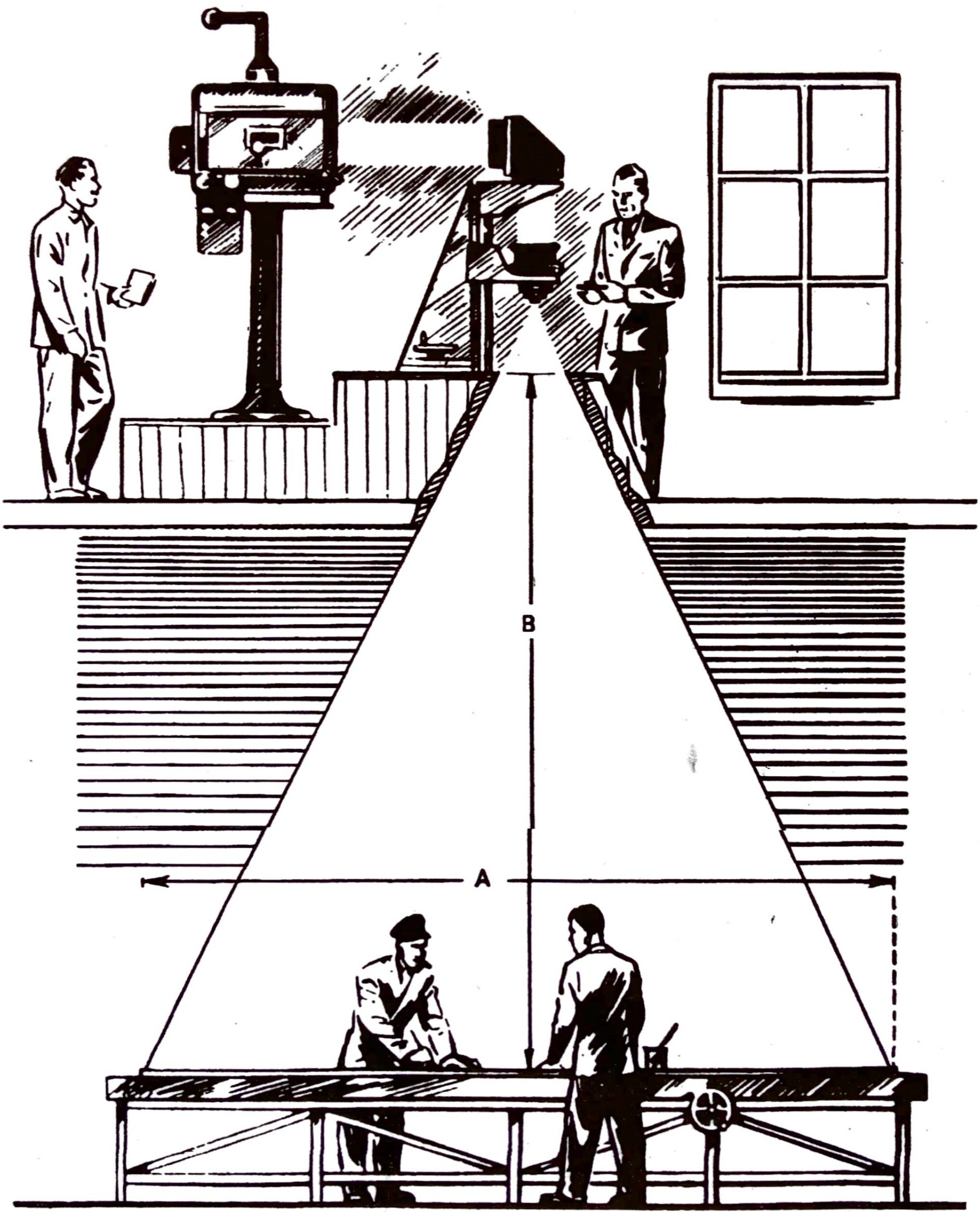 Diagram af lystårnets projektionsmetode
